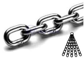 Short link welded chain DIN 766, 4mm
