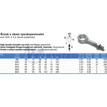 Hugh tensile shoulder exe bolt M16x100mm, steel,ZA