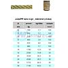 JUTA/PP rope twisted 4 st. 24mm(bundle)