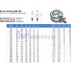 EYE BOLT, DIN 580, M20, zinc pl.