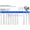 Wire rope clip DIN 741, 4x22mm M4, A4
